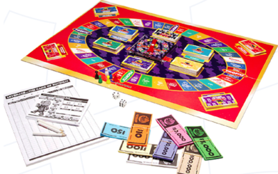 Chuyên đề Business Game “Trò chơi đòn bẩy kinh doanh”