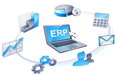 Chuyên đề System “Hệ thống cho doanh nghiệp”