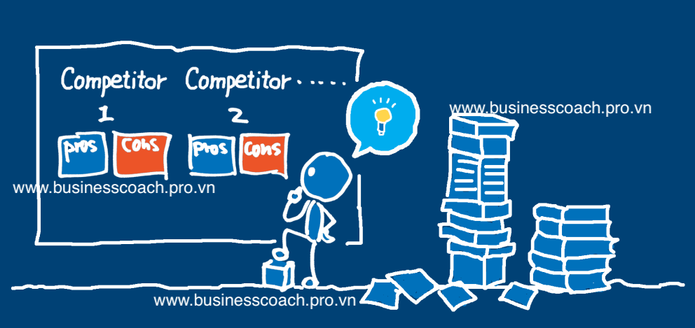 Phân tích đối thủ cạnh tranh trong bản kế hoạch kinh doanh