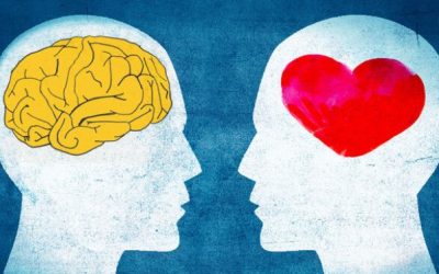 Bí quyết và kỹ năng kích hoạt năng lượng trong bạn.