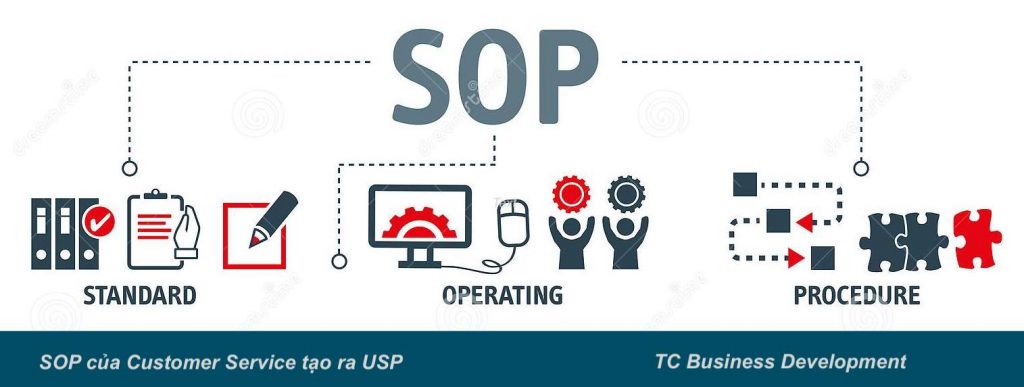 SOP dịch vụ tạo ra USP