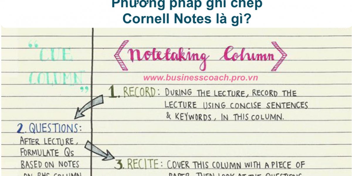 Phương pháp ghi chép Cornell Notes là gì