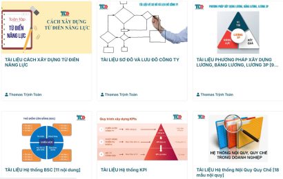 Bộ tài liệu vận hành quản lý doanh nghiệp