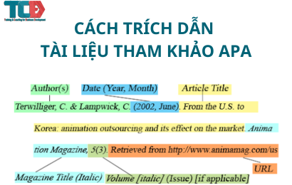 trích dẫn tài liệu tham khảo APA