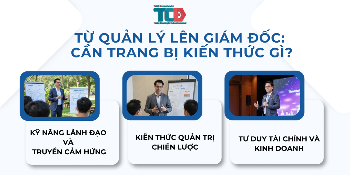 Kiến thức giám đốc cần có